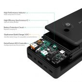 Aukey PB-T11 30000mah Powerbank Hızlı Şarj Qualcomm 3.0 - 3