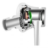 Sesatech Xiaomi Piston Fresh Edition Mikrofonlu Kulakiçi Kulaklık Pembe - 2