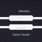 Sesatech Xiaomi Piston Fresh Edition Mikrofonlu Kulakiçi Kulaklık Pembe - 3