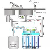 Damlalife Açık Kasa Pompalı Su Arıtma Cihazı thumbnail 2