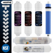 Kapalı Kasa Su Arıtma Cihazı 10lu Filtresi Set - 1