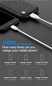Baseus Plaid Powerbank Taşınabilir Batarya Double input Lightning+Mikro 2.1A 10000 Mah - 3