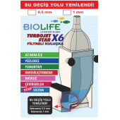 Biolife Turbo Jetstar X6 Akvaryum Kuluçka - 1