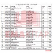 İLK GENÇLİK ROMANLARIM 25 KİTAP (ÖZGÜN) AKICI HİKAYE SETİ - 2