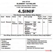 4.SINIF TÜM DERS SORU BANKASI TÜRKÇE MAT FEN bil SOS - 2