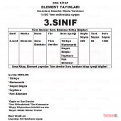 3.SINIF TÜM DERSLER SORU BANKASI TÜRKÇE MATEMATİK FEN İNG HAYAT B - 2