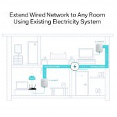 TP-LINK TL-PA4010KIT AV600 POWERLINE ADAPTÖRÜ - 4