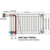 Demirdokum  Dkek (Pkkpkp) 900-600 Panel Radyator 33 htv tip 33 kompakt ventilli - 4