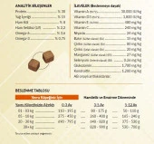 Felicia 3 Kg Yavru Kuzulu M/Large Az Tahıllı Breed HypoAllergenic Köpek Maması - 7