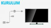 Wecast Chromecast Rk3036 Core Full Hd Hdmi Kablosuz Görüntü Aktarıcı Dongle - 7