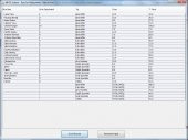Pyro POS Elektronik Adisyon Restoran Programı Satış Yazılımı - 8