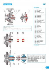 Standart Pompa 32 HP 2300 Devir Pancar Pompası - 6