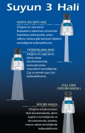 Relax Kitchen  50 Su Tasarruflu 2 Kademeli Musluk Başlığı - 3