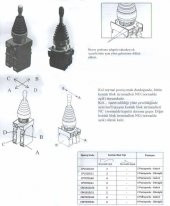JOİSTİK BUTON 2 YÖNLÜ DÖNÜŞLÜ (CM101DJ21) - EMAS thumbnail 2