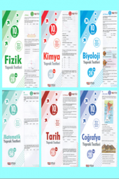 Nitelik Yayınları 10. Sınıf Tüm Dersler Yaprak Test Seti - 1