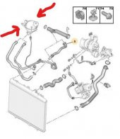 Peugeot 2008    Radyatör Ek Deposu        1323.T9 thumbnail 2