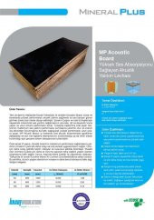 Knauf Akustik Mineral Yün Taşyünü Isı ve Ses Yalıtım 10.8m2 Paket - 4
