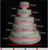 Strafor Sepeti - Strafor Katlı Pasta Maketi - Butik Pasta - Kopuk Maket - 1