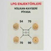 100 Takım Lpg Dönüşüm Ocak Memesi PiYASA - 1