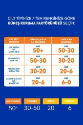 Nivea Sun Güneş Kremi Spf50 200 ml Sprey, Çok Yüksek Güneş Koruyucu Ve 48 Saat Nemlendirme thumbnail 7