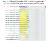 Casper İNTEL E3-1276 (İ7 AYARINDA)  Geforce GT 730 2GB 16 GB Ram 512 GB SDD KASA - 3