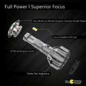 Stark Full Power H15 Pro CSP Led Xenon ŞİMŞEK 9600LM Park + Uzun 6000K Beyaz Canbuslı Far Ampulü - 6