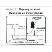 MAGNEZYUM ANOT 2 LB KATOTİX thumbnail 3