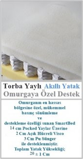 Avocado Pocket Yaylı Ortopedik Yatak Paket Yaylı Bebek Yatağı - 4