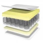 70X180 HEYNER BAMBOO ORTOPEDİK YAYLI YATAK | Yaylı Yatak 70x180 - 6