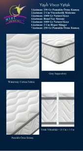 Midilife Smartbed 130X190 Ortopedik Yaylı Visco Yatak Visco Yatak thumbnail 3