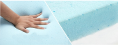 Heyner Visco Yaylı Yatak 80x130 Cm Ortopedik Visco Yaylı Yatak - 4