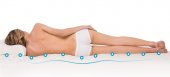 VİSCOPOOLY 200X200 CM ORTOPEDİK YATAK ŞİLTESİ VİSCO PED - 9