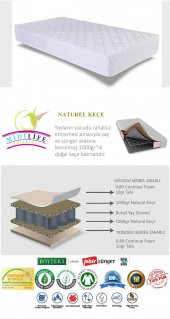 70X190 MİDİLİFE ORTOPEDİK YAYLI YATAK 70*190 SOFT ORTOPEDİK YATAK - 2