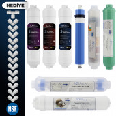 Kapalı Kasa Su Arıtma Cihazı 12li Filtresi Set - 1