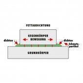 Würth HHS Lube Dişli Yağlama Spreyi Toz Tutmaz Tutunma Özellikli 500 ML thumbnail 3