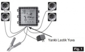 Ultrasonik Elektronik Kuş Kovucu KOVMATİK Bayi 2 Yıl GARANT - 2