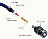 GEG-141 BNC SIKMALI KONNEKTOR 2 ADET - 2