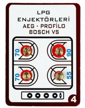 Set Üstü TÜPLÜ (LPG) Ocak, Fırınlı Ocak Enjetörleri (Gaz Memesi) - 1