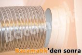 Bacamatik Aspiratör Davlumbaz Baca Klapesi Koku Önleyici Klape - 5