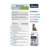 Advance Sterilised Hairball Kısırlaştırılmış Kedi Maması 1,5 Kg - 2