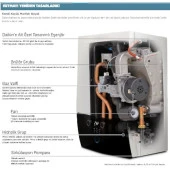 Daikin NDJ Tam Yoğuşmalı Kombi 24KW D2CND024 6 Yıl Garantili - 3