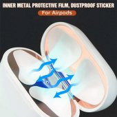 Zore Airpod Kir Önleyici Sticker - 8