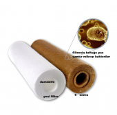 10 Inç 1 Micron Su Arıtma Spun Tortu Filtresi (50 Adet) thumbnail 2