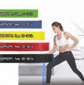 Leyaton 5'Li Aerobik Band Latex Aerobik Bandı Pilates Yoga Lastiği Set - 2