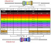 5.6k - 5.6 Kohm 1/4w Karbon Direnç - 10 Adet - 2