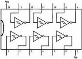 CD40106BC Inverter Schmitt Trigger Entegre - 2