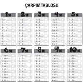 EVBUYA ÇARPIM TABLOSU AKILLI KAĞIT ( Silgili Kalem Hediye ) - 6