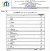 Kekik Yağı (Thymus sp.)-10 ml - 3