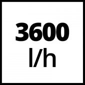 Einhell GC-WW 6036 Hidrofor Pompa - 2