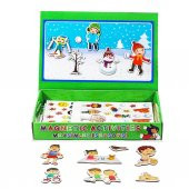 Manyetik Aktiviteler Mevsimler - 1